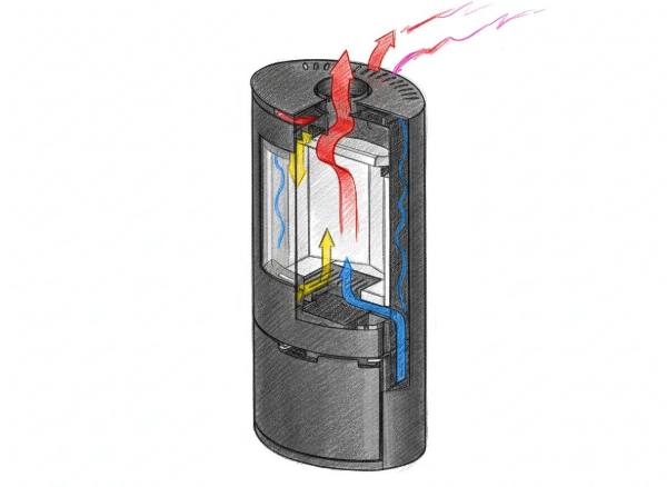 Salamandra a lenha Ember F-14 VG porta totalmente em vidro